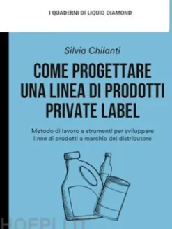 Come progettare una linea di prodotti private label