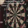 Dart Tournament Results for Eastern Europe and the Baltic States