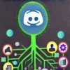 Discord For Business Success