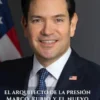 El Arquitecto de la Presión