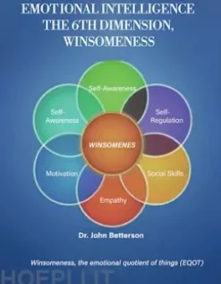 Emotional Intelligence the 6th dimension, Winsomeness