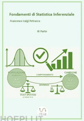 Fondamenti di Statistica Inferenziale III parte