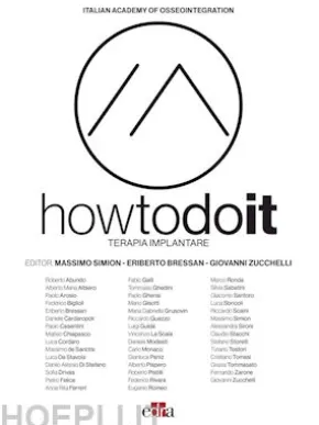 How to do it