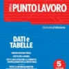 Il Punto Lavoro 5/2026 - Dati e tabelle