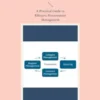 Indirect Procurement: A Strategic Value Driver - Step by Step