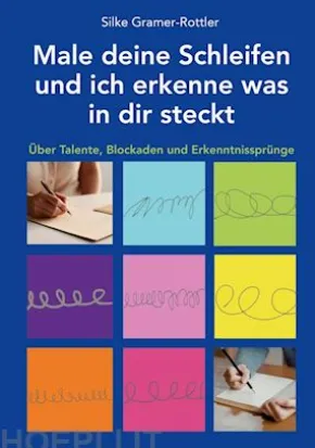 Male deine Schleifen und ich erkenne was in dir steckt