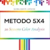 METODO 5x4