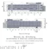 Moisej Ja. Ginzburg, architetto e teorico costruttivista