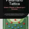 Pallamano Tattica: Schemi Offensivi e Difensivi per il Successo