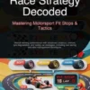 Race Strategy Decoded: Mastering Motorsport Pit Stops & Tactics