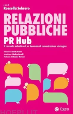 Relazioni pubbliche - PR Hub