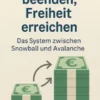 Schuldenchaos beenden, Freiheit erreichen — Das System zwischen Snowball und Avalanche