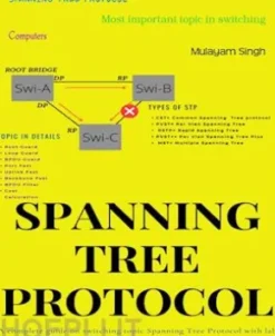 SPANNING TREE PROTOCOL