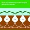 The Logic of English Prepositions