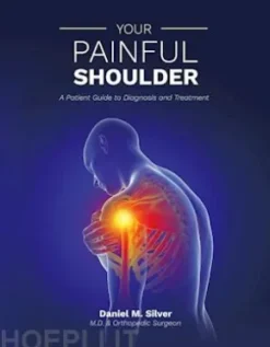 Your Painful Shoulder